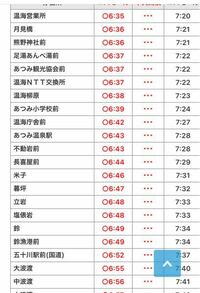 新潟市から鶴岡市までの高速バスはありますか ありません Yahoo 知恵袋