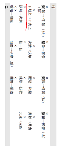 下剋上と下克上どちらの方が正しいのですか 下剋上 下克上意味 Yahoo 知恵袋