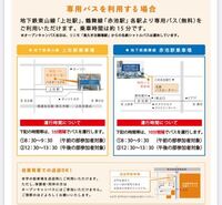 今度の名古屋学芸大学のオーキャンに参加するのですが 大学までのアクセス方法 Yahoo 知恵袋