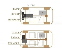 回答の画像