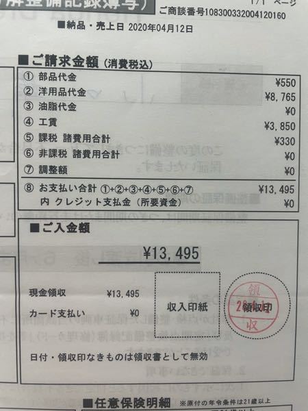 PCX125のリアタイヤのみの交換ですが、工賃込みで1,5000円と言われ