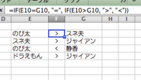 エクセルそのものがわかってなかったらすいません 文字は数値で Yahoo 知恵袋