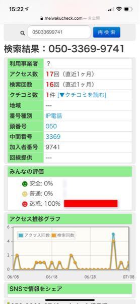 かなと様　ご連絡お願い致します！ 件名：東京ガス料金のお支払いをお願いいたします（期限間近