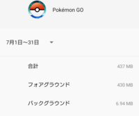 ポケモンgoについてです バックグラウンドの状態にすると通信量は減りますか Yahoo 知恵袋