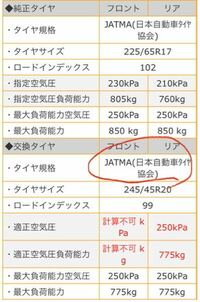 回答の画像