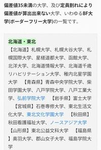 宮城学院女子大学と 仙台白百合女子大学はfランですか Fランで Yahoo 知恵袋