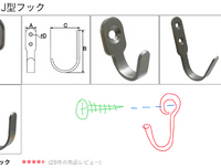 壁掛け時計をビスで留めたいのですが 時計の引っ掛ける穴が小さく困ってい Yahoo 知恵袋