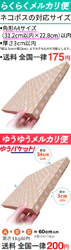 メルカリユーザーに質問です。Tシャツ2枚を発送する場合、送料面を考慮