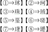 1字で 白い玉 宝石 や 白い石 というような意味を持つ漢字ってあります Yahoo 知恵袋