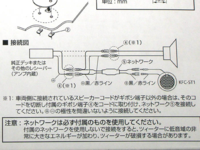 回答の画像