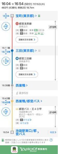 都営交通無料乗車券を使い 東京新富町から池袋までは行けますか や Yahoo 知恵袋