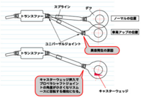 回答の画像