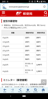 メルカリでa4サイズのクリアファイルを出品したいと思うのですが 発 Yahoo 知恵袋