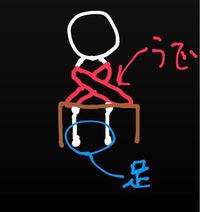 ディズニーシーのセンターオブジアースを耐え抜くコツを詳しく教えてください 今 Yahoo 知恵袋