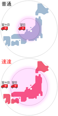 金曜日の午前中に郵便の速達をしたらいつ届きますか 速達は近めの県な Yahoo 知恵袋