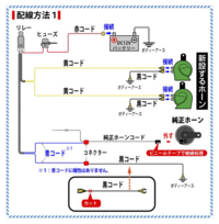 回答の画像