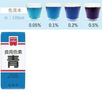 ブルーハワイって何味ですか Yahoo 知恵袋