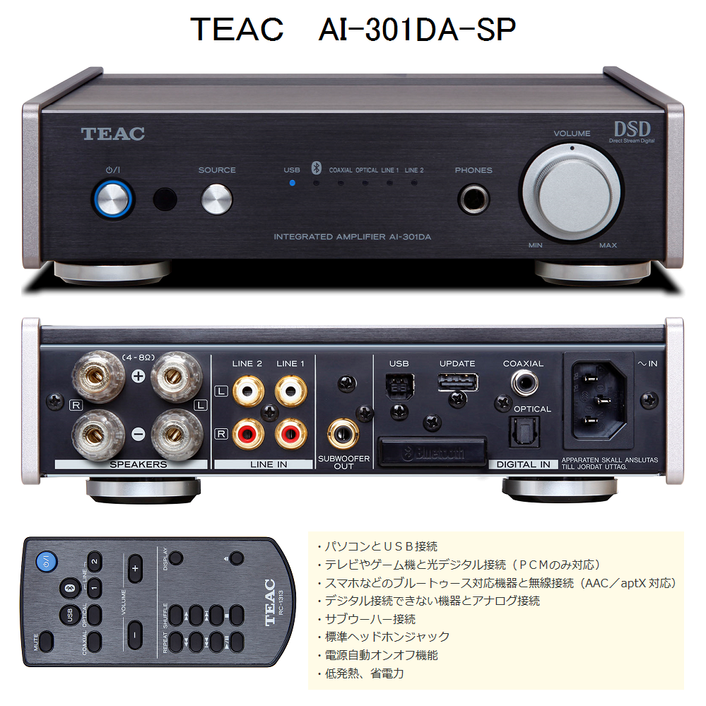 もう何十年も使っていない、古いスピーカーですがこれを鳴らすための 