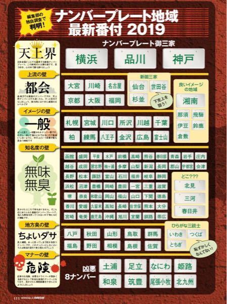 尾張小牧ナンバーの車ってかなり煽ってきませんか 昨日 高 Yahoo 知恵袋