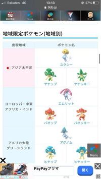 ポケモンgo カタールで出現する限定ポケモンって何ですか Yahoo 知恵袋