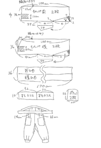 この世界の片隅に に作っていた 着物からもんぺを作りたいのです Yahoo 知恵袋