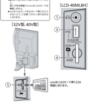 三菱液晶テレビlcd 40ml8hにb Casカードの挿入口が見当た Yahoo 知恵袋