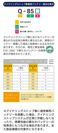 バッテリー交換について H30年3月初度登録の デミオdj5 Yahoo 知恵袋