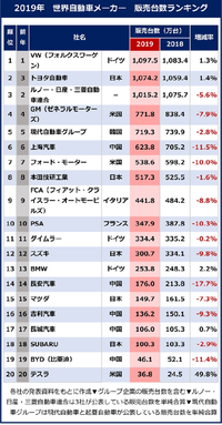 回答の画像