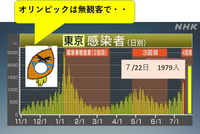なでしこジャパンの選手の皆さんは 髪型をおしゃれにすれば なかなかいい Yahoo 知恵袋