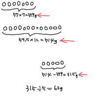 いつもありがとうございます 小６算数 平均 中学受験用問題です ニワトリ Yahoo 知恵袋