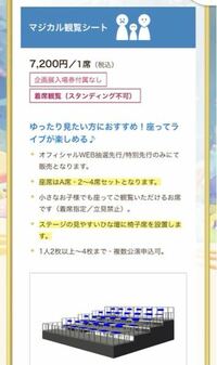 マジカルミライ2021幕張メッセに3人で急遽 行けることになったの Yahoo 知恵袋