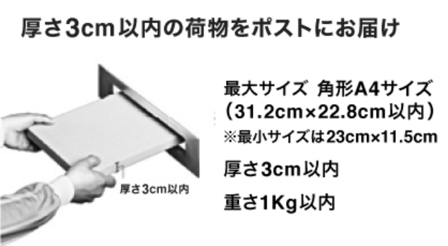 らくらくメルカリ便で洋形2号（A6）のサイズのものって送れます