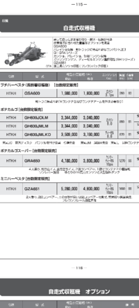 さつまいも農家の方にうかがいます さつまいもを掘るときの道具はなんですか 掘る Yahoo 知恵袋