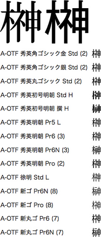 榊 という漢字について 名前にサカキ ネ 木 申 という漢 Yahoo 知恵袋