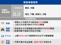 8月3日にusjに行くのですが前売り券が売り切れていても当日券買えますか Yahoo 知恵袋