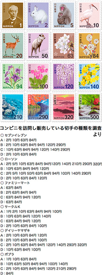 至急353円切手を買いたいのですが353円切手は存在するのでしょうか コンビニ Yahoo 知恵袋