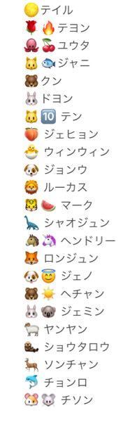 Nctの絵文字って公式やメンバー本人達が決めたものですか なぜそ Yahoo 知恵袋