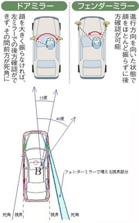 回答の画像