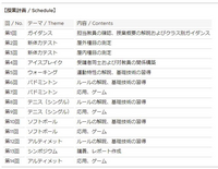 法政大学の体育の授業ってどのような内容ですか やっぱり必 Yahoo 知恵袋