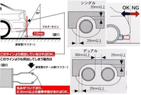 回答の画像