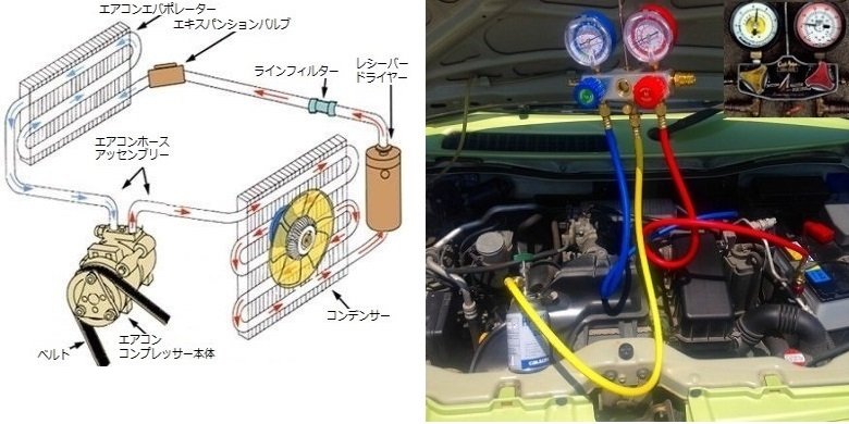 JZX100系のエアコン関連で質問です。A/CボタンをONに - Yahoo!知恵袋