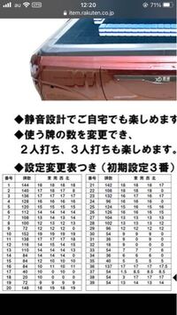 自動麻雀卓ゴリラについて。三麻用で三山に設定したのですが東家から山が出てきませ... - Yahoo!知恵袋