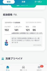 ガソリンの値上げいつまで続くんでしょうか レギュラーガソリン1リ Yahoo 知恵袋