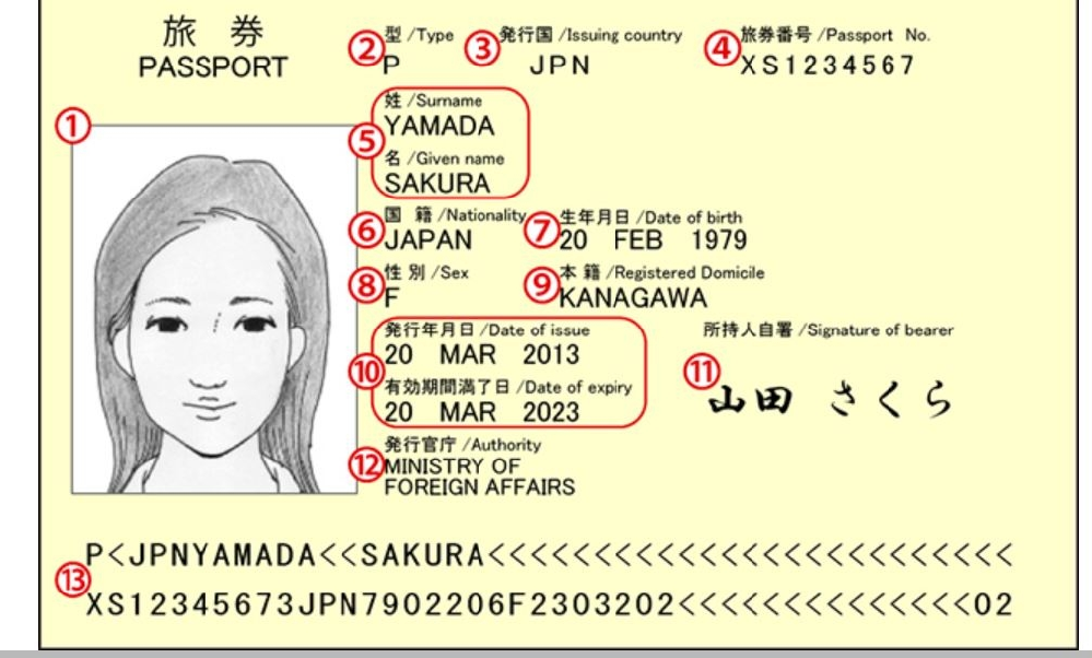 日本のパスポートって名前ローマ字大文字で姓 名の順番ですよね Yahoo 知恵袋
