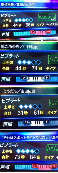 音域が狭すぎて カラオケで安定して歌える曲が少なくて困ってます 私にお Yahoo 知恵袋