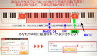 数ヶ月くらい前からヒトカラにハマり出して歌が上達しました そこ Yahoo 知恵袋