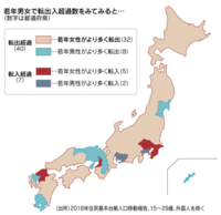 日本社会の非婚化について 男子高校生の告白成功率は42 程だそうです Yahoo 知恵袋