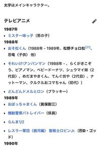 松本梨香さんの声優初仕事は19年版おそ松くんのチョロ松でした チョロ松の次 Yahoo 知恵袋