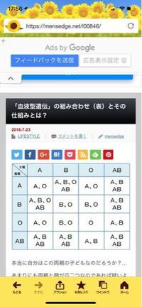 僕は4人家族のものなのですが 家族全員の血液型がバラバラです Yahoo 知恵袋