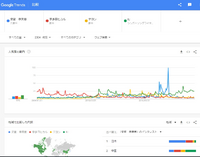 安室奈美恵 宇多田ヒカル Iu 少女時代テヨンは世界的に見た Yahoo 知恵袋